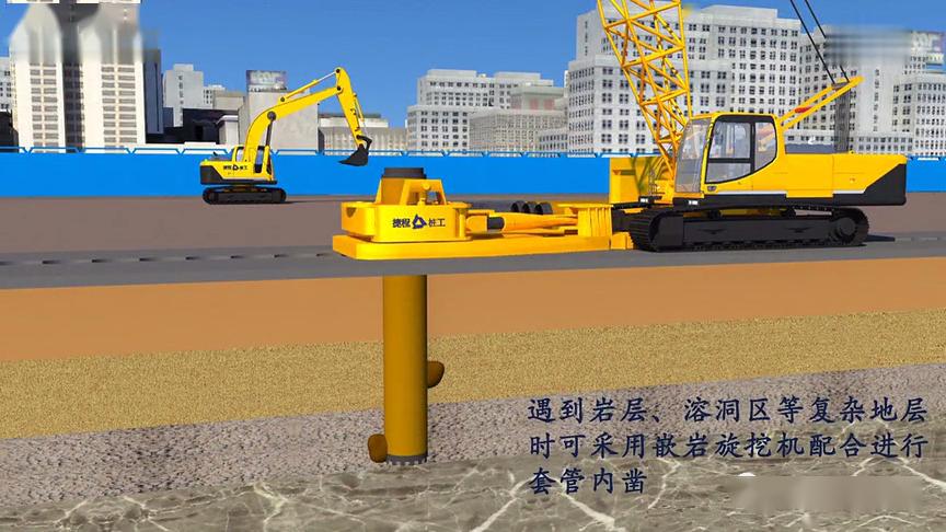 全套管鉆孔咬合樁施工工藝3D動(dòng)畫演示詳解